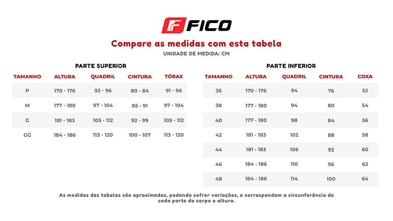 tabela_medidas